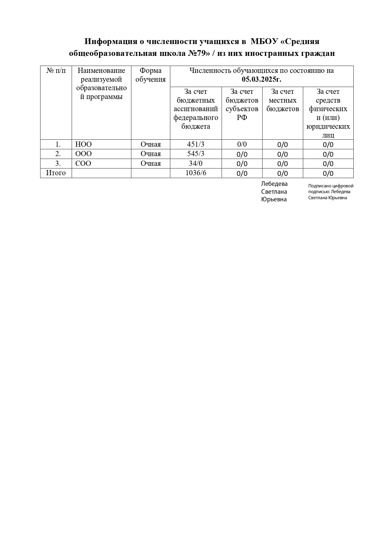 ИНФО (5)_page-0001.jpg